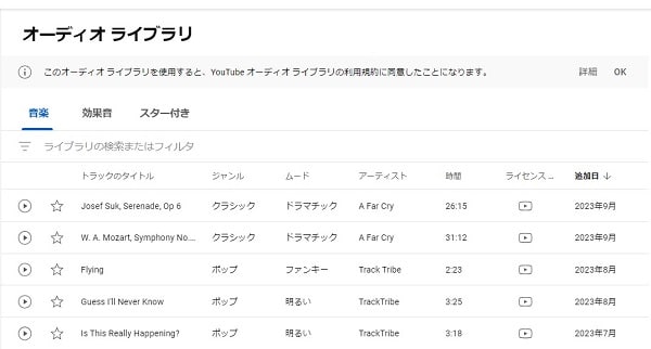 YouTube Audio Library,イメージ